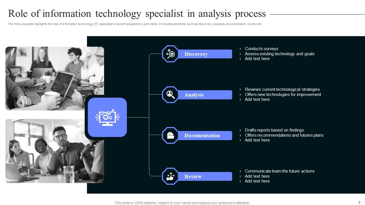 Technology Assessment Ppt PowerPoint Presentation Complete Deck With Slides Slide08