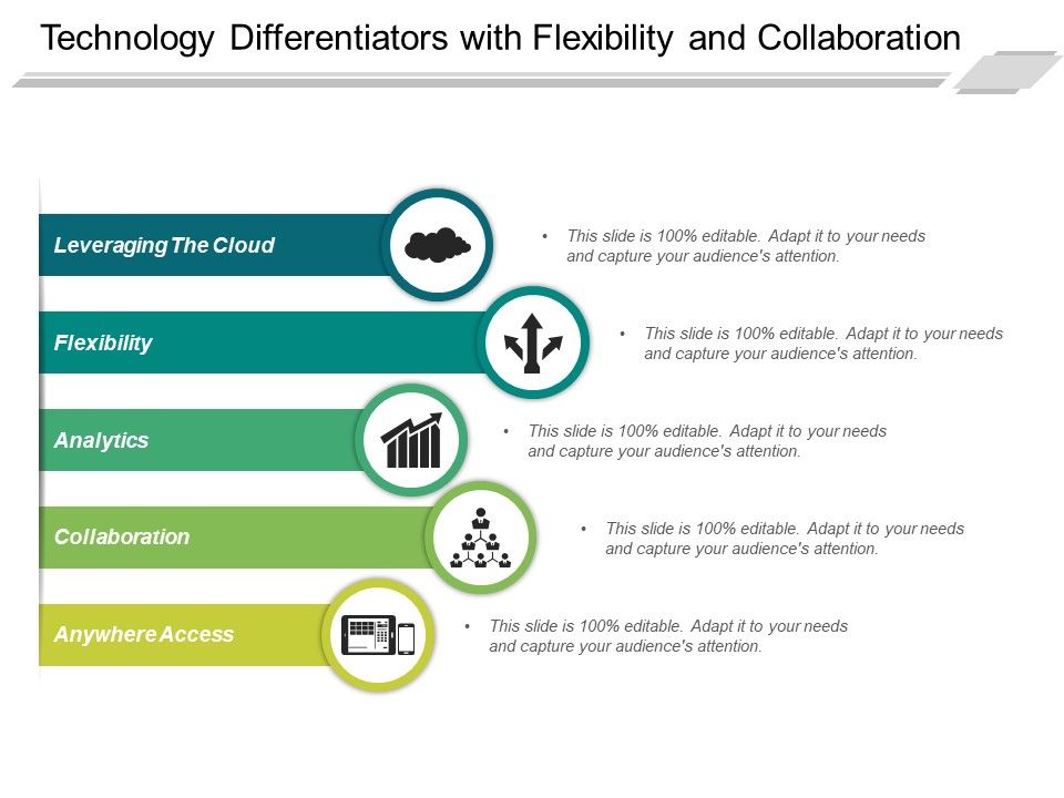 Technology_Differentiators_With_Flexibility_And_Collaboration_Ppt_PowerPoint_Presentation_Icon_Gallery_PDF_Slide_1.jpg