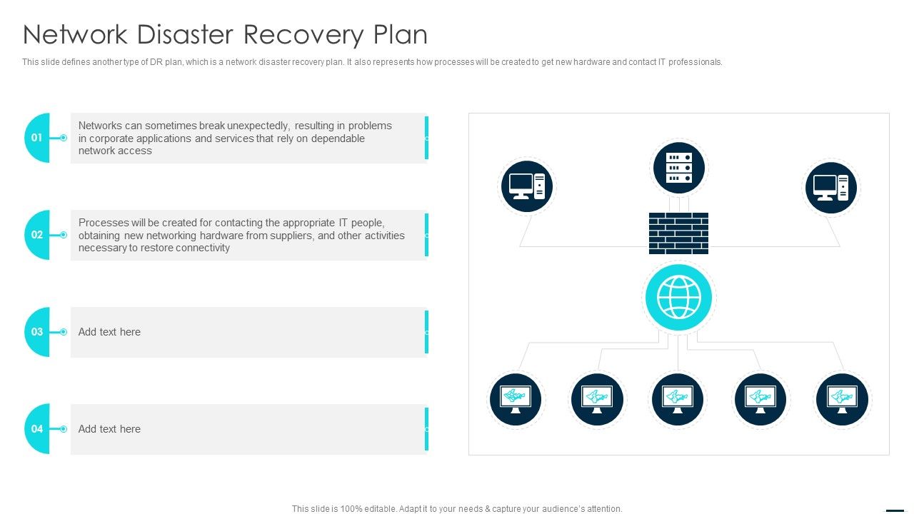Technology Disaster Recovery Plan Network Disaster Recovery Plan Technology Disaster Recovery Plan Network Disaster Recovery Plan