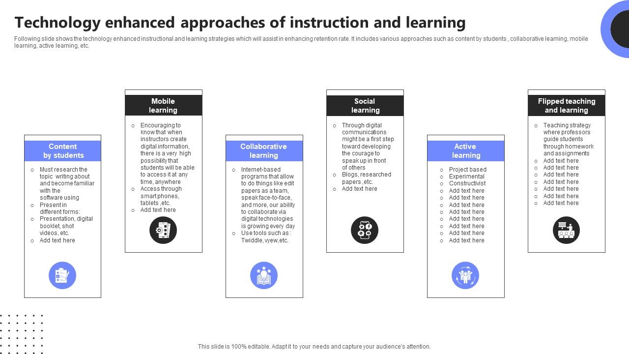 Technology_Enhanced_Approaches_Of_Instruction_And_Learning_Icons_PDF_Slide_1.jpg