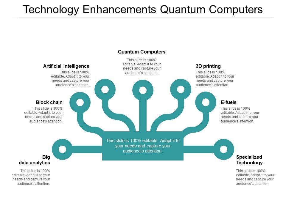 Technology_Enhancements_Quantum_Computers_Ppt_PowerPoint_Presentation_Summary_Icons_Slide_1.jpg