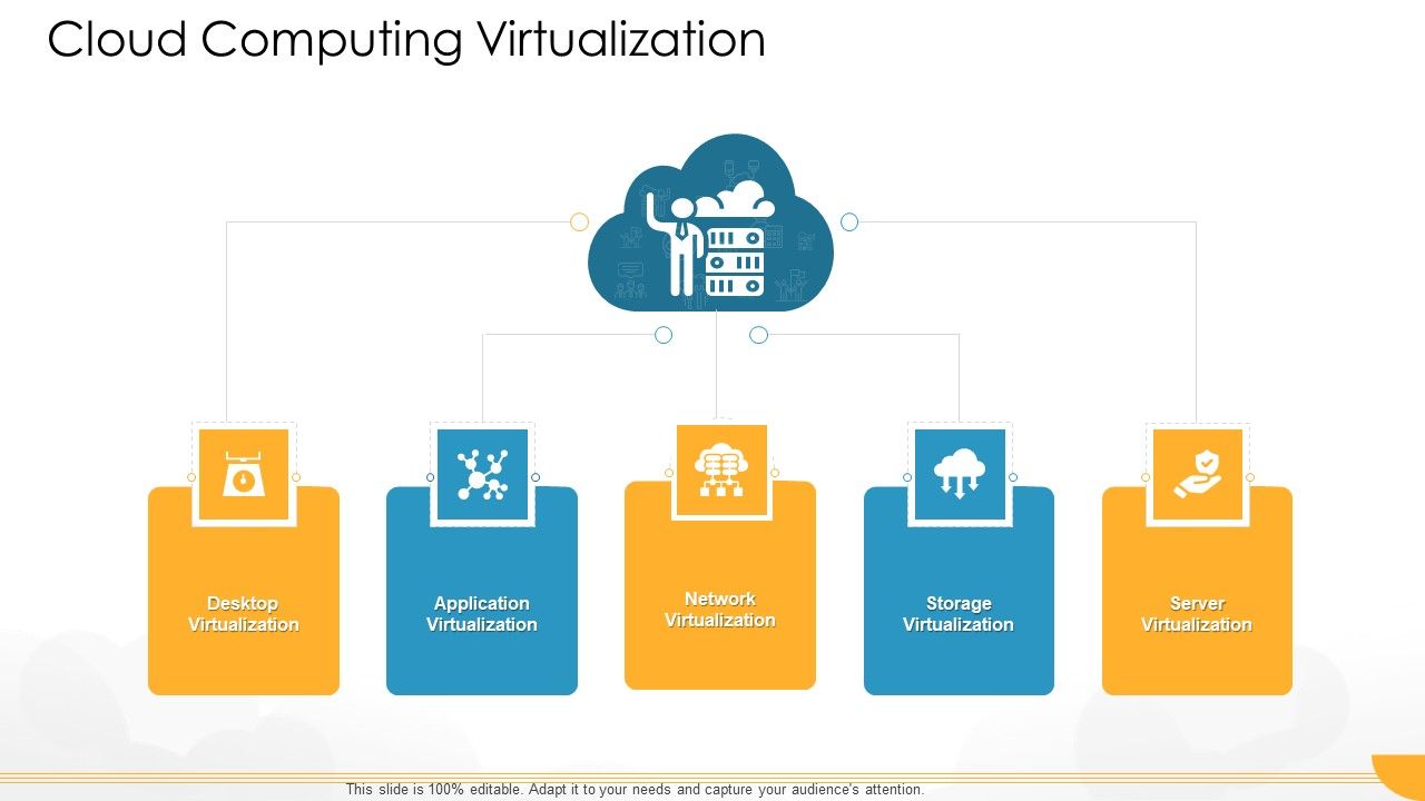 Technology_Guide_For_Serverless_Computing_Cloud_Computing_Virtualization_Icons_PDF_Slide_1.jpg