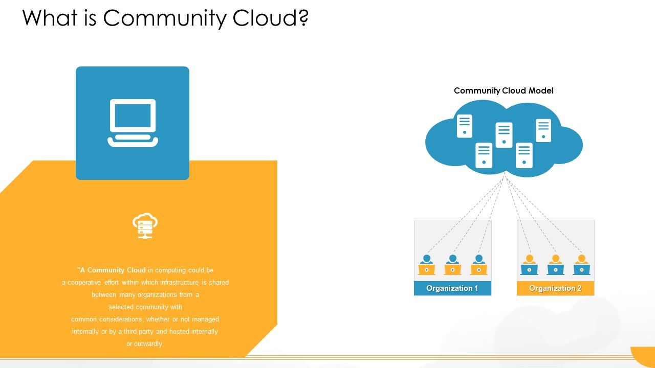 Technology_Guide_For_Serverless_Computing_What_Is_Community_Cloud_Icons_PDF_Slide_1.jpg