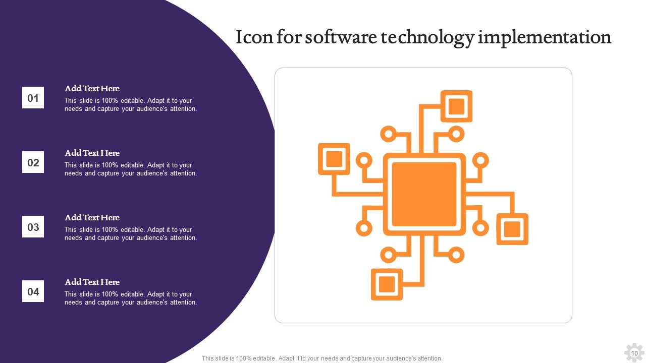 Technology Implementation Ppt PowerPoint Presentation Complete With Slides