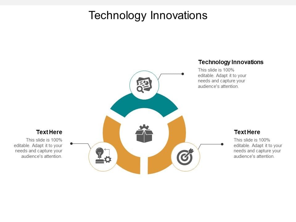 Technology Innovations Ppt PowerPoint Presentation Inspiration Ideas Cpb