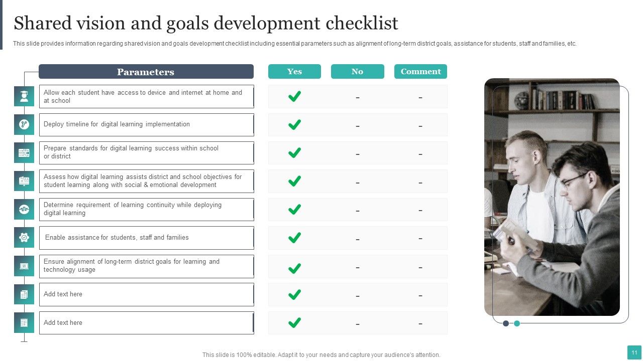 Technology Mediated Learning Playbook Ppt PowerPoint Presentation Complete Deck With Slides Slide11
