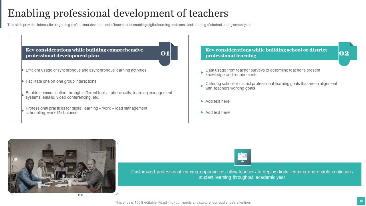 Technology Mediated Learning Playbook Ppt PowerPoint Presentation Complete Deck With Slides Slide16