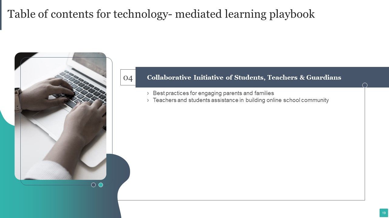 Technology Mediated Learning Playbook Ppt PowerPoint Presentation Complete Deck With Slides Slide19