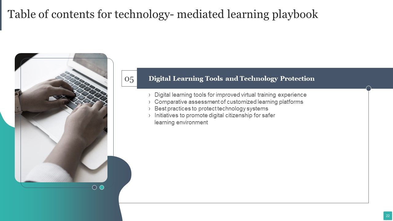 Technology Mediated Learning Playbook Ppt PowerPoint Presentation Complete Deck With Slides Slide22