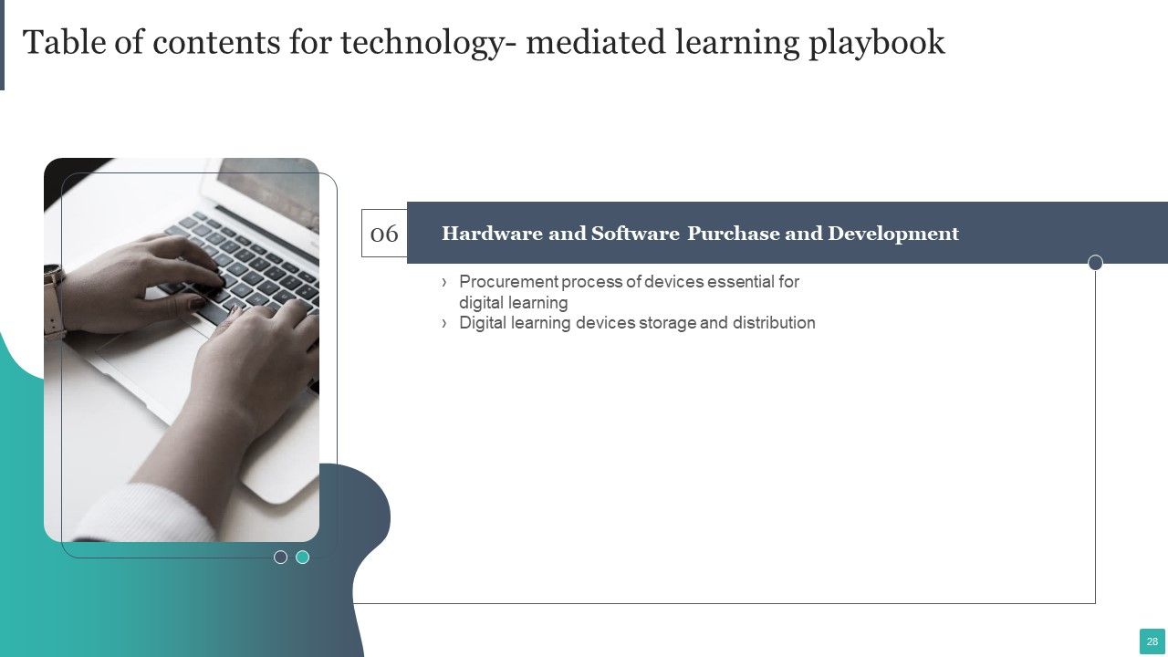 Technology Mediated Learning Playbook Ppt PowerPoint Presentation Complete Deck With Slides Slide28
