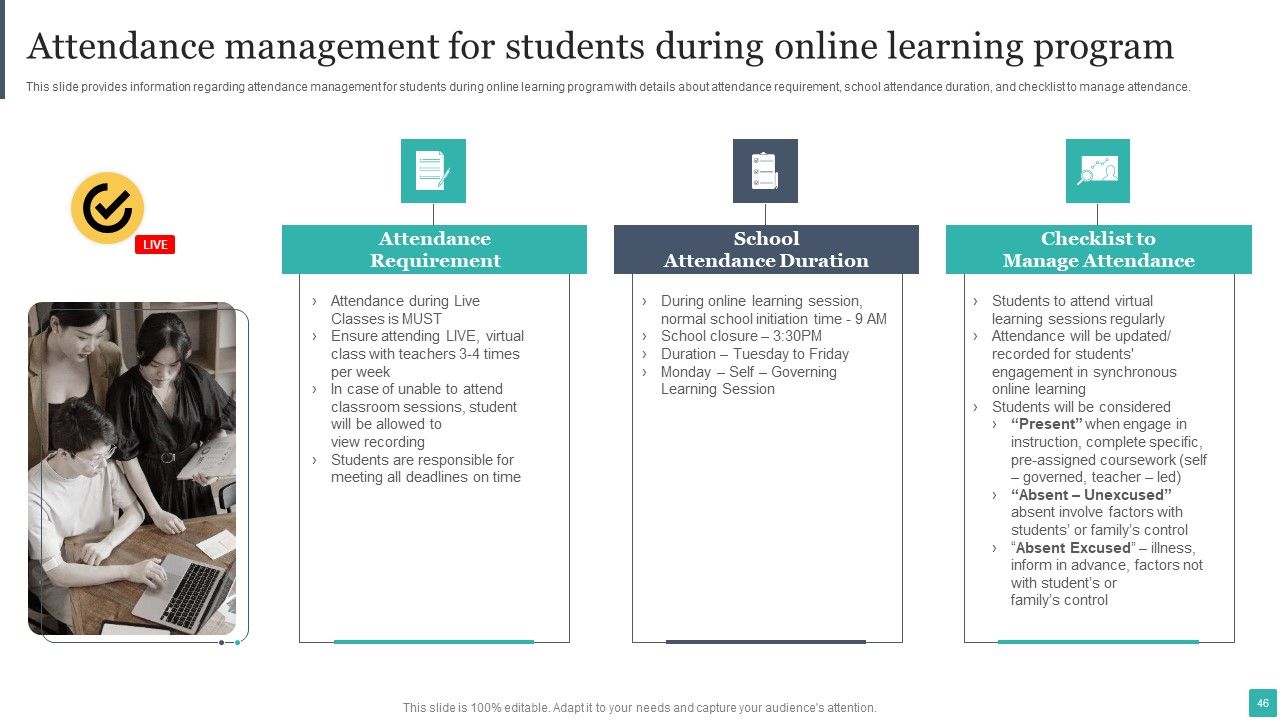 Technology Mediated Learning Playbook Ppt PowerPoint Presentation Complete Deck With Slides Slide46