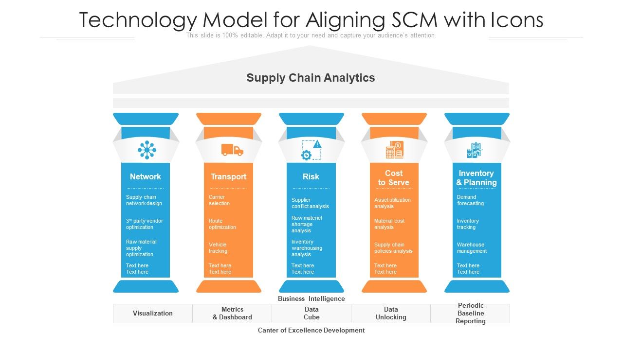 Technology_Model_For_Aligning_SCM_With_Icons_Ppt_PowerPoint_Presentation_File_Graphics_Design_PDF_Slide_1.jpg
