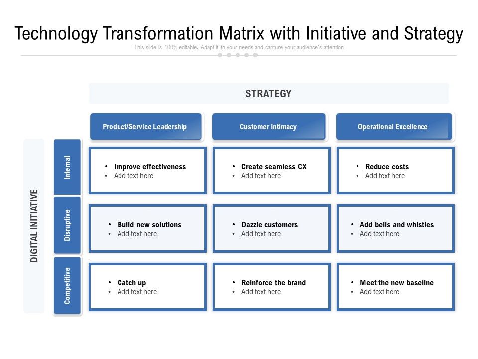 Technology_Transformation_Matrix_With_Initiative_And_Strategy_Ppt_PowerPoint_Presentation_Infographics_Icons_PDF_Slide_1.jpg