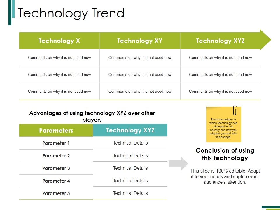 Technology_Trend_Ppt_PowerPoint_Presentation_File_Design_Ideas_Slide_1.jpg