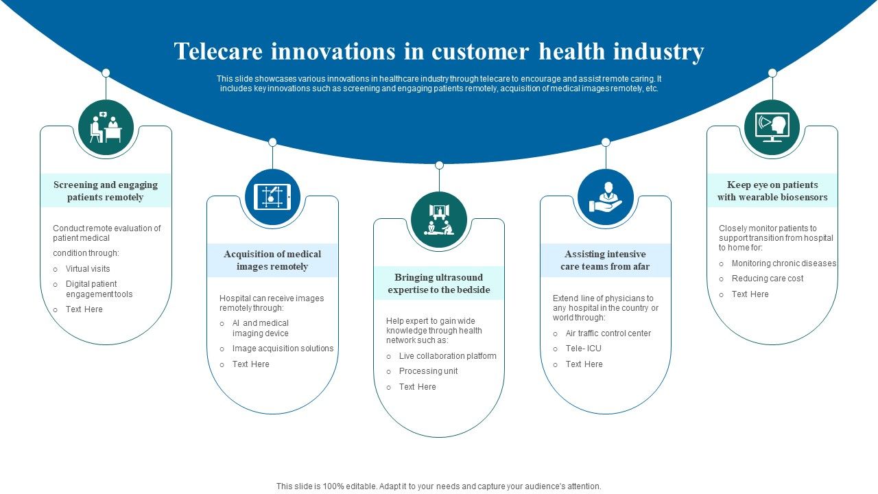 Telecare_Innovations_In_Customer_Health_Industry_Icons_PDF_Slide_1.jpg