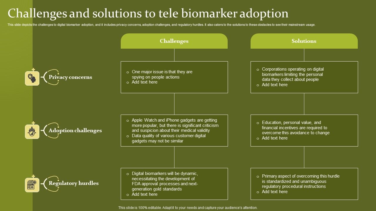 Telehealth_Challenges_And_Solutions_To_Tele_Biomarker_Adoption_Icons_PDF_Slide_1.jpg