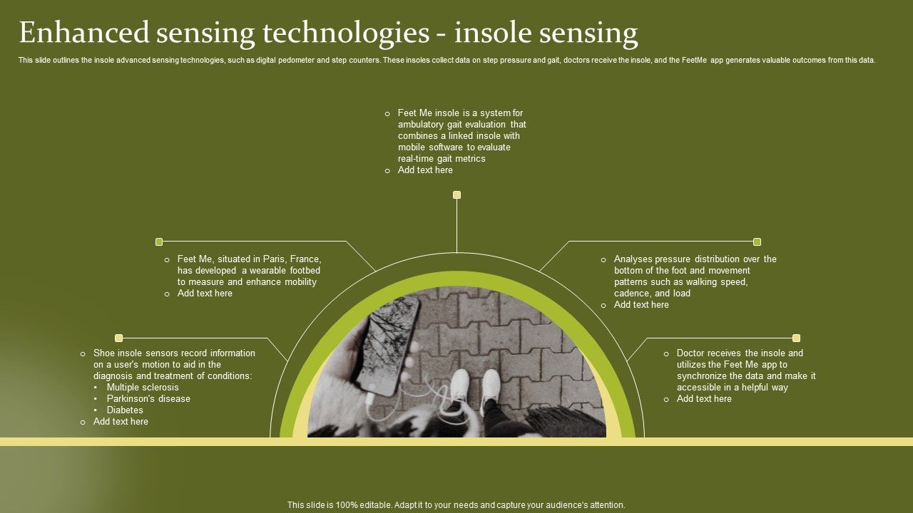 Telehealth_Enhanced_Sensing_Technologies_Insole_Sensing_Icons_PDF_Slide_1.jpg