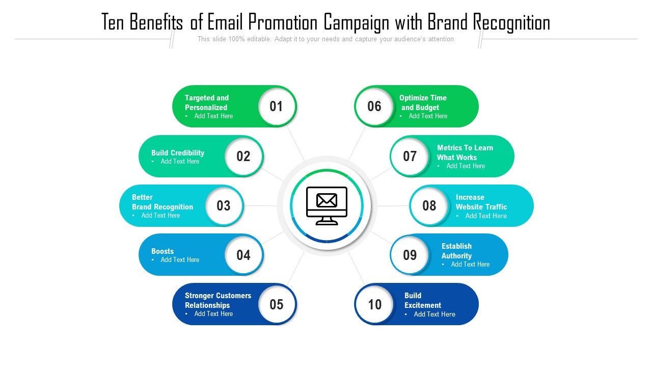 Ten_Benefits_Of_Email_Promotion_Campaign_With_Brand_Recognition_Ppt_PowerPoint_Presentation_Infographic_Template_Icon_PDF_Slide_1.jpg