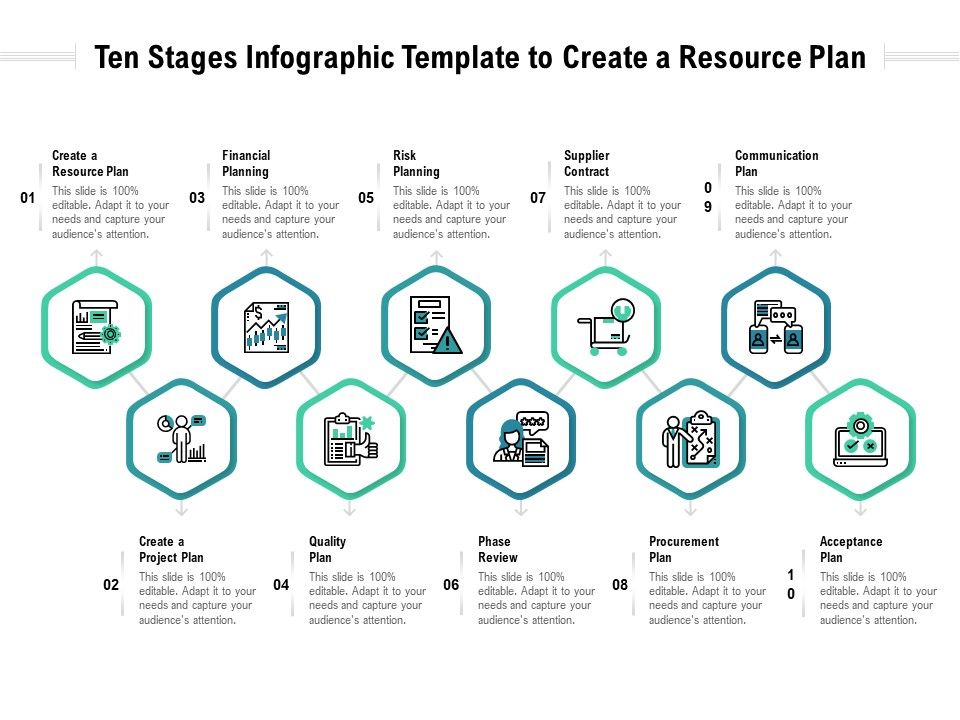 Ten Stages Infographic Template To Create A Resource Plan Ppt ...