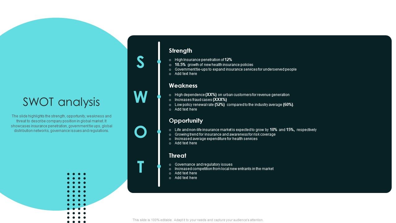 Term_Life_And_General_Insurance_Company_Profile_SWOT_Analysis_Icons_PDF_Slide_1.jpg