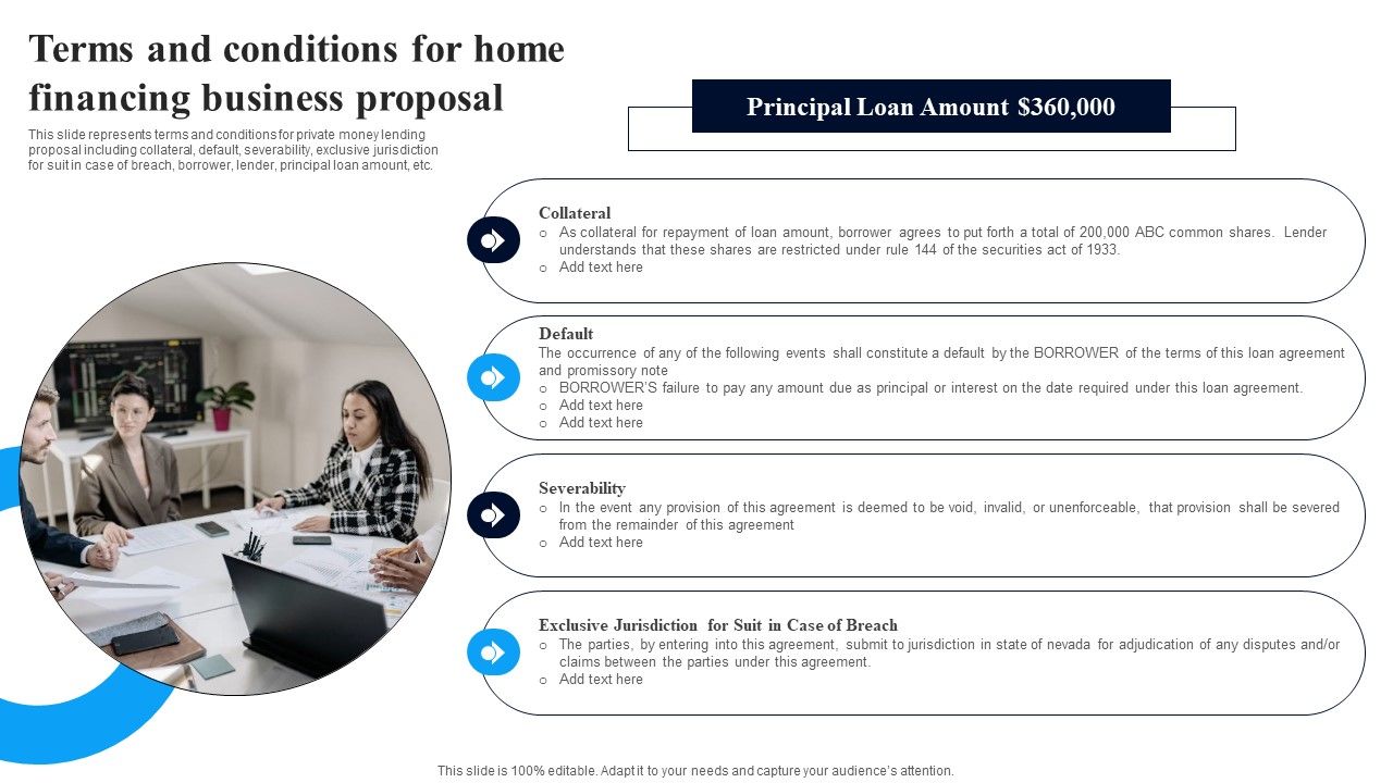Terms And Conditions For Home Financing Business Proposal Ppt 