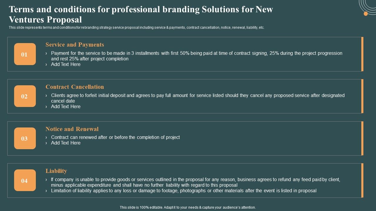Terms And Conditions For Professional Branding Solutions For New ...