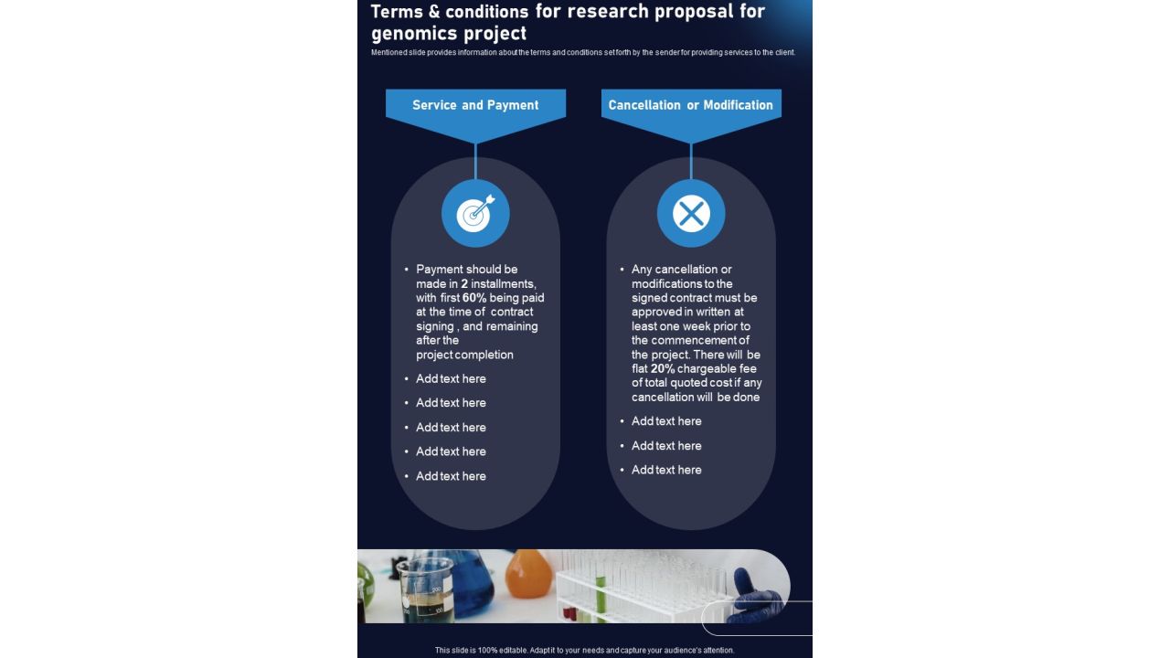 Terms And Conditions For Research Proposal For Genomics Project One Pager Sample Example Document Slide01