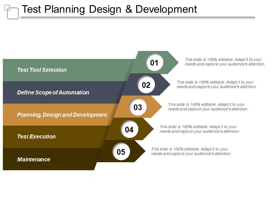 Test Planning Design And Development Ppt PowerPoint Presentation ...
