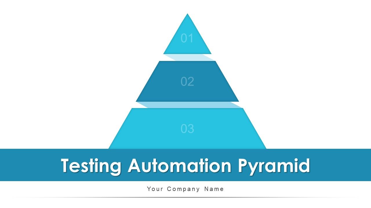 Testing Automation Pyramid Workflows Performance Ppt PowerPoint ...
