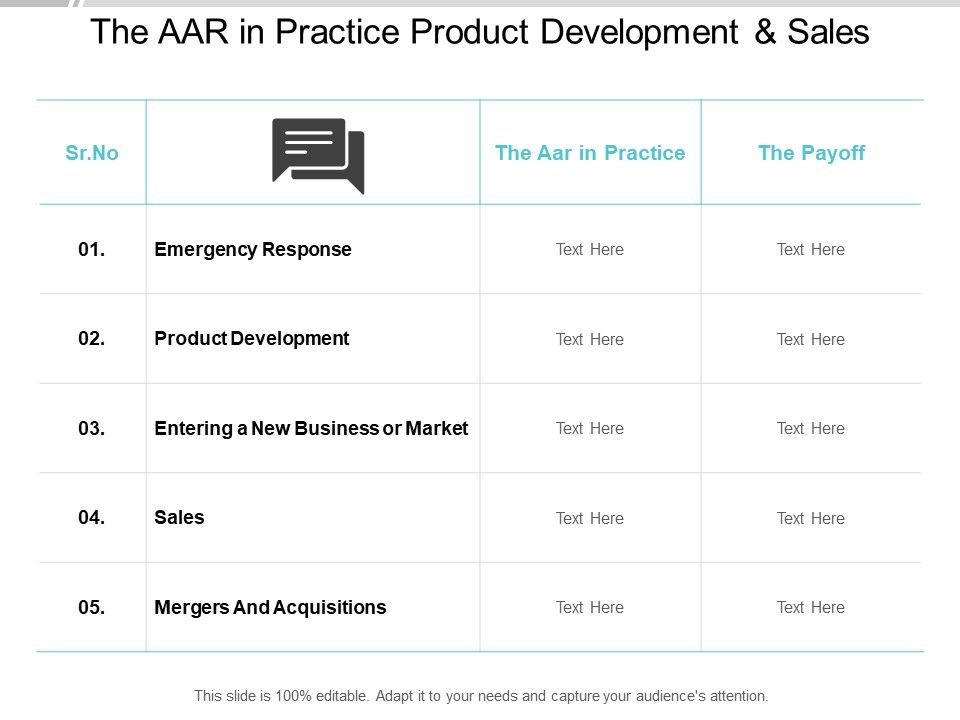 The_AAR_In_Practice_Product_Development_And_Sales_Ppt_PowerPoint_Presentation_Icon_Background_Designs_Slide_1.jpg