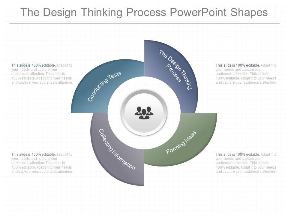 The Design Thinking Process Powerpoint Shapes