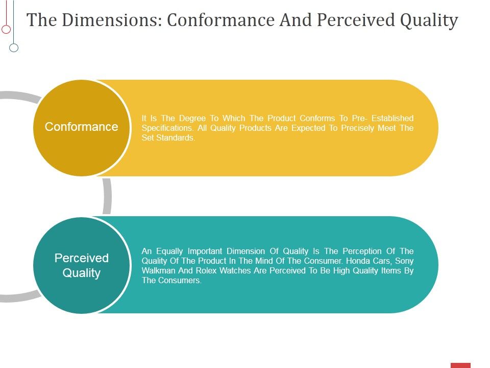 The_Dimensions_Conformance_And_Perceived_Quality_Ppt_PowerPoint_Presentation_Icon_Visuals_Slide_1.jpg