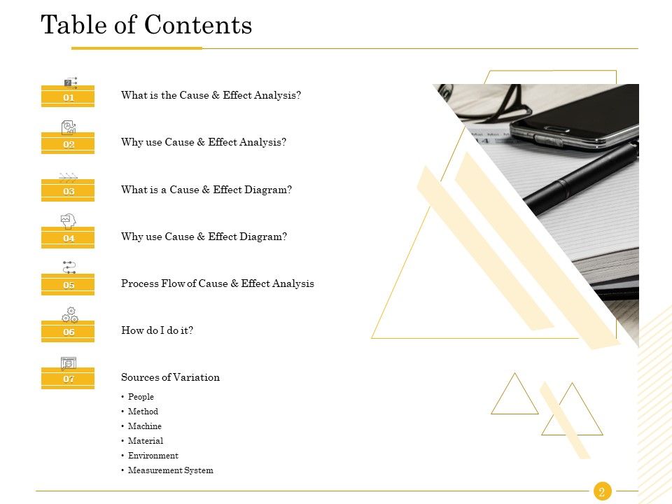The Fishbone Analysis Tool Ppt PowerPoint Presentation Complete Deck With Slides Slide02