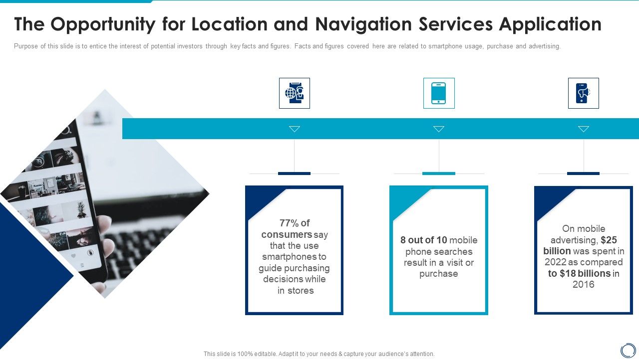 The_Opportunity_For_Location_And_Navigation_Services_Application_Icons_PDF_Slide_1.jpg