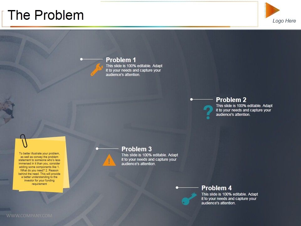 The Problem Ppt PowerPoint Presentation Gallery Example Topics