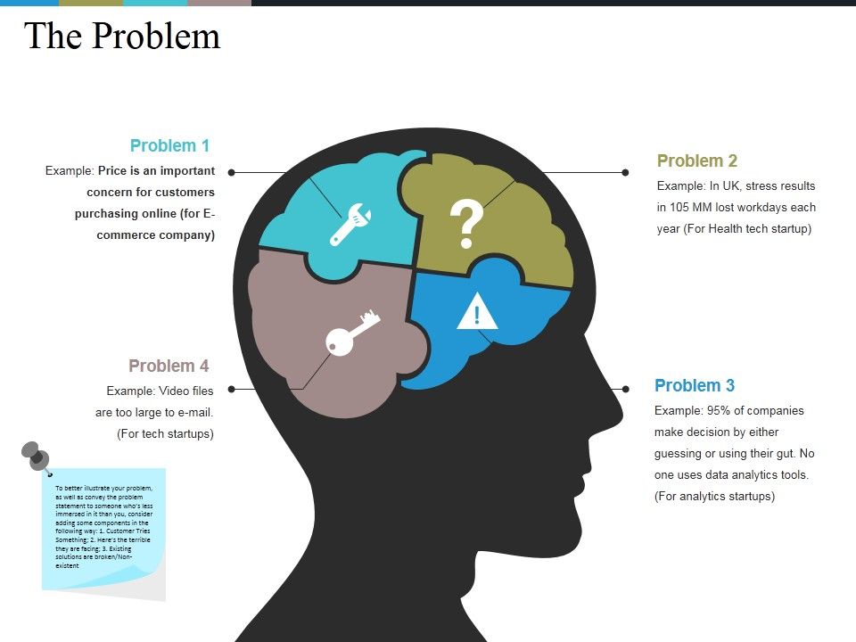 The_Problem_Ppt_PowerPoint_Presentation_Icon_Samples_Slide_1.jpg