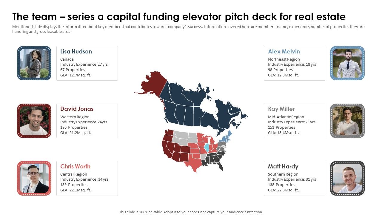 The_Team_Series_A_Capital_Funding_Elevator_Pitch_Deck_For_Real_Estate_Icons_PDF_Slide_1.jpg