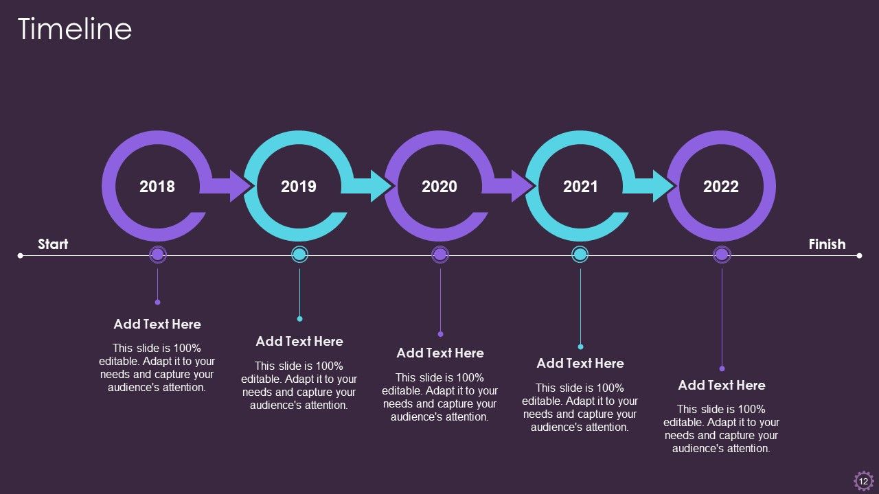 Theory Of Constraints Methodology Ppt PowerPoint Presentation Complete ...