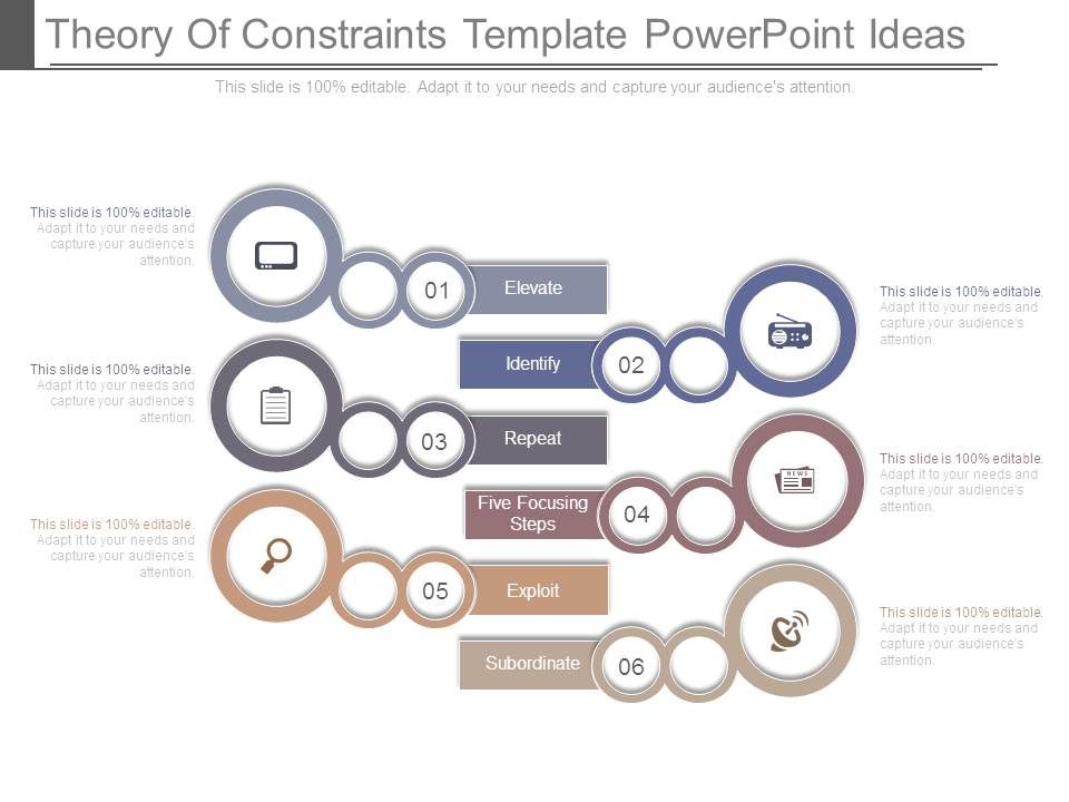 Theory Of Constraints Template Powerpoint Ideas