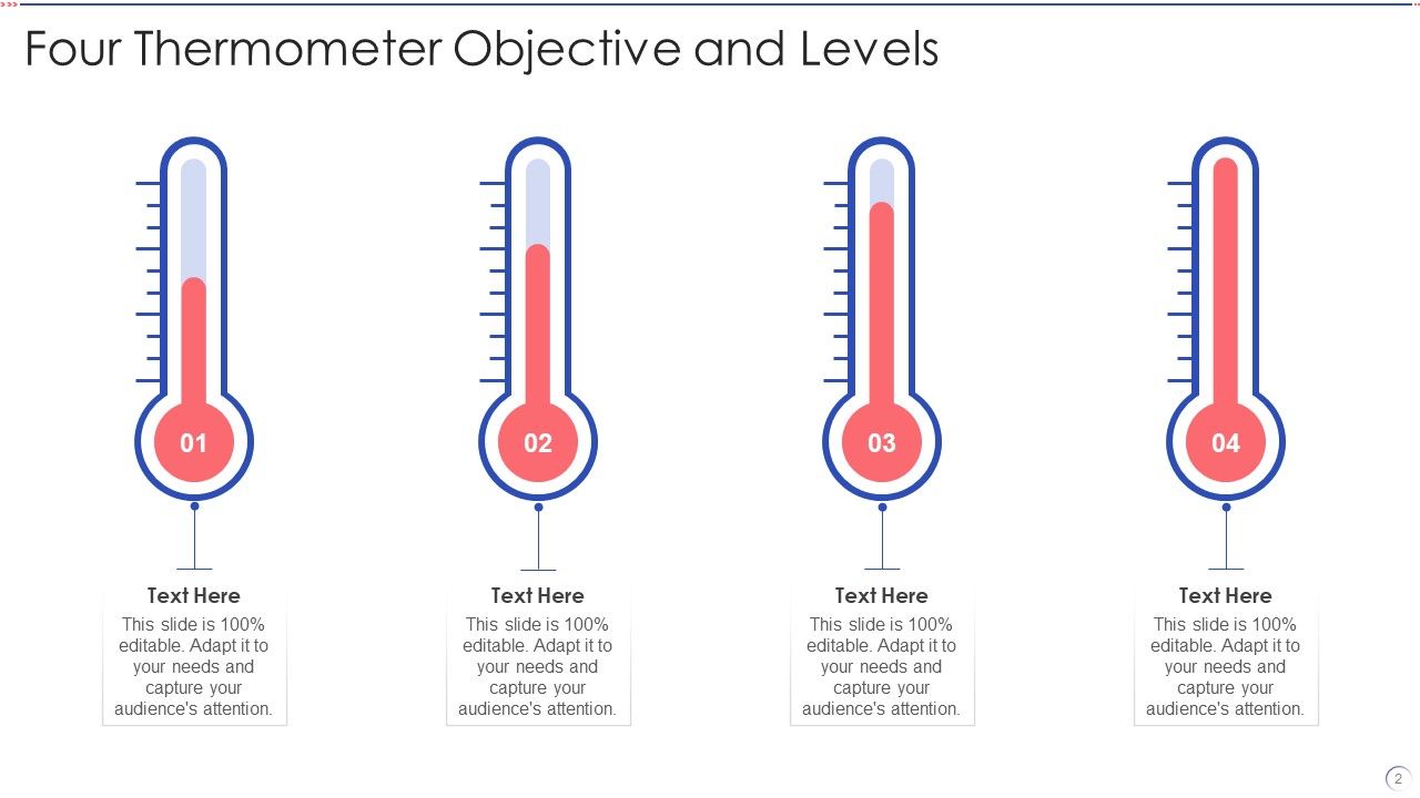 Thermometer Objective Ppt PowerPoint Presentation Complete With Slides Slide02