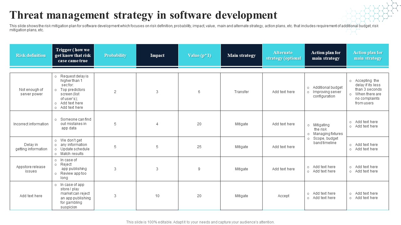 Threat_Management_Strategy_In_Software_Development_Download_PDF_Slide_1.jpg
