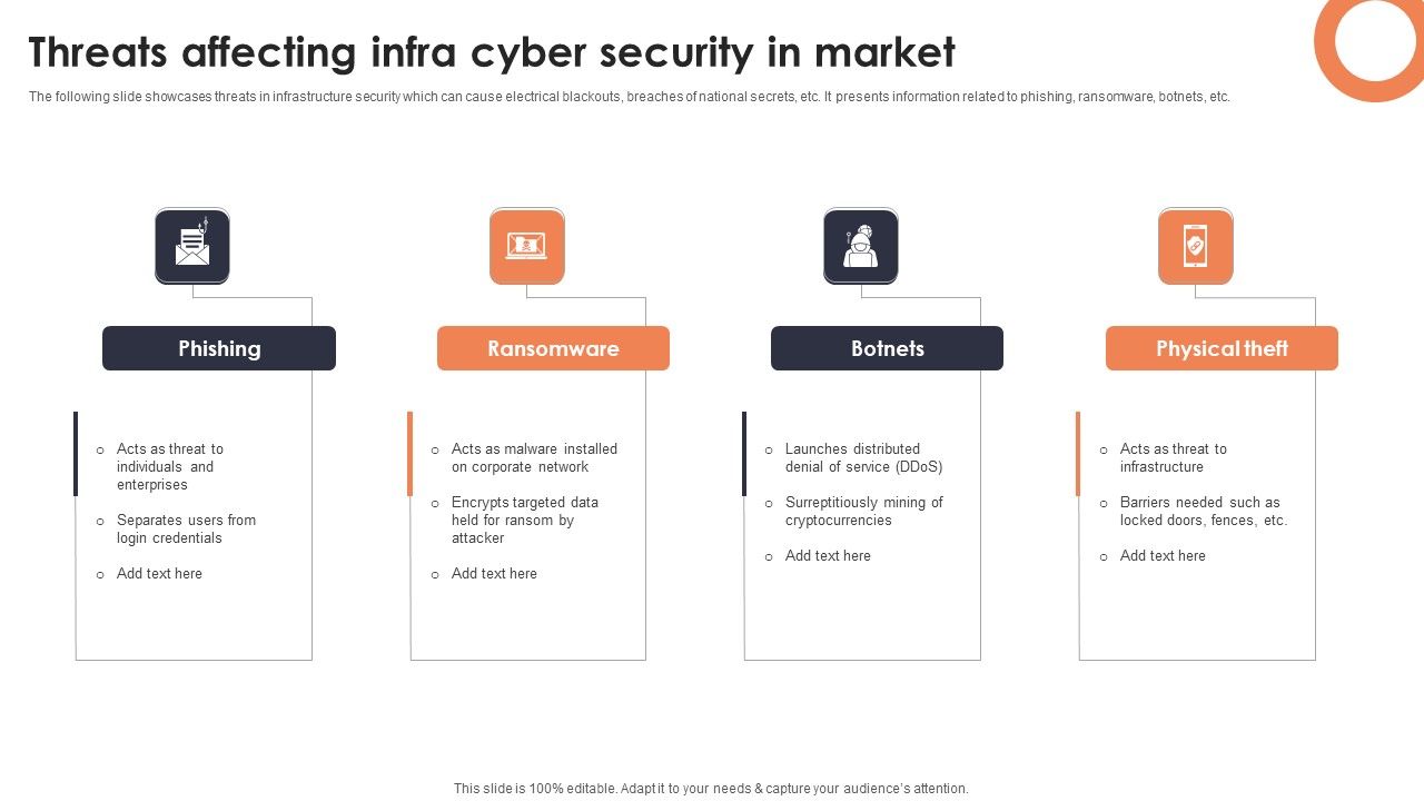Threats_Affecting_Infra_Cyber_Security_In_Market_Icons_PDF_Slide_1.jpg