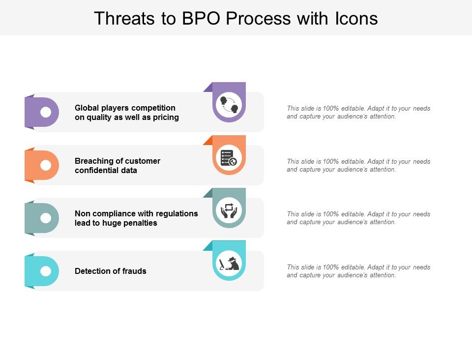 Threats_To_BPO_Process_With_Icons_Ppt_PowerPoint_Presentation_Styles_Visuals_Slide_1.jpg
