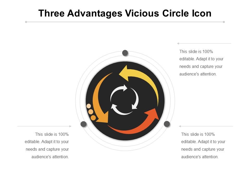 Three_Advantages_Vicious_Circle_Icon_Ppt_PowerPoint_Presentation_Show_Rules_PDF_Slide_1.jpg