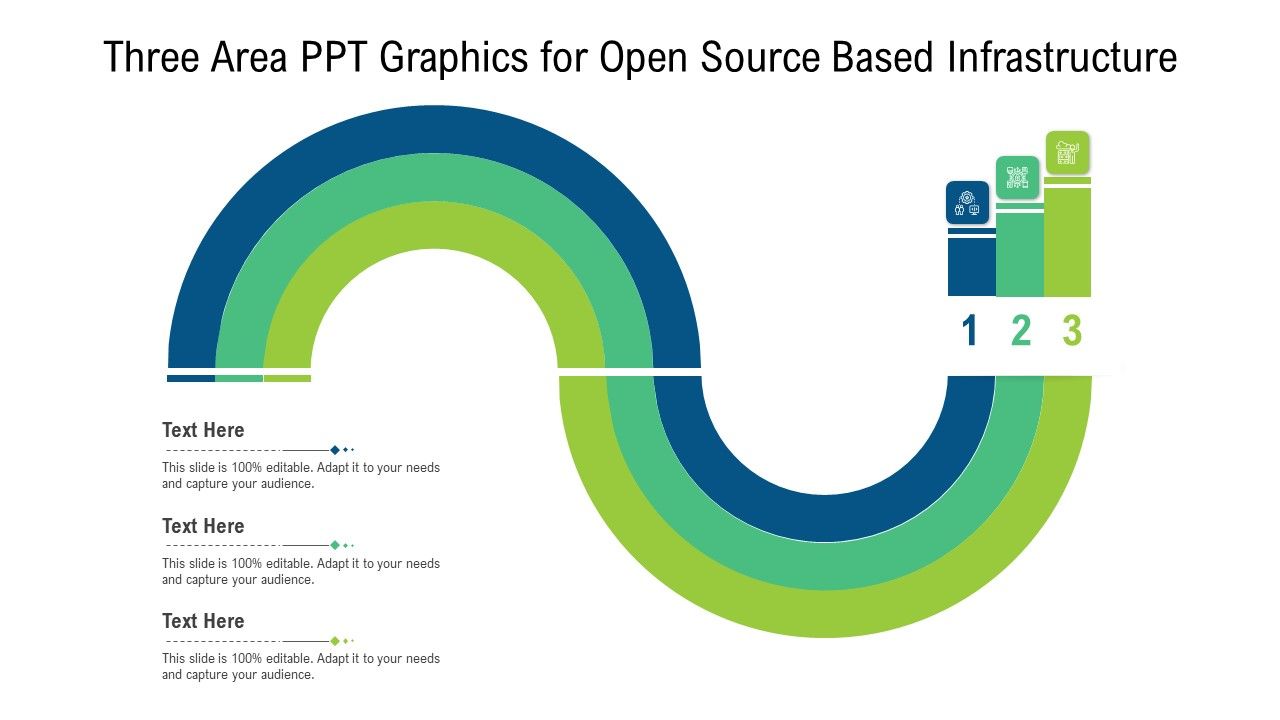 Three Area Ppt Graphics For Open Source Based Infrastructure Ppt ...