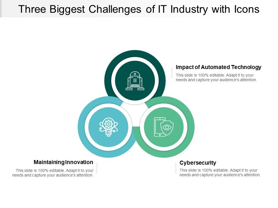 Three_Biggest_Challenges_Of_It_Industry_With_Icons_Ppt_PowerPoint_Presentation_Ideas_Model_Slide_1.jpg