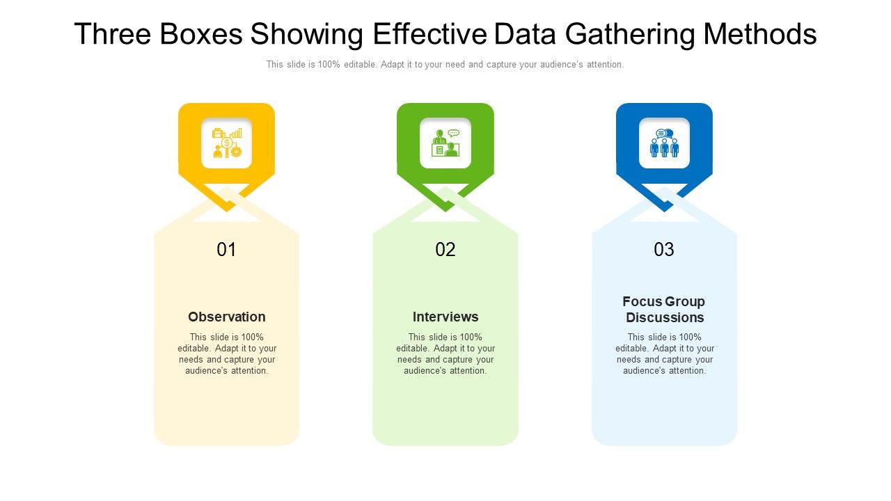 Three Boxes Showing Effective Data Gathering Methods Ppt PowerPoint