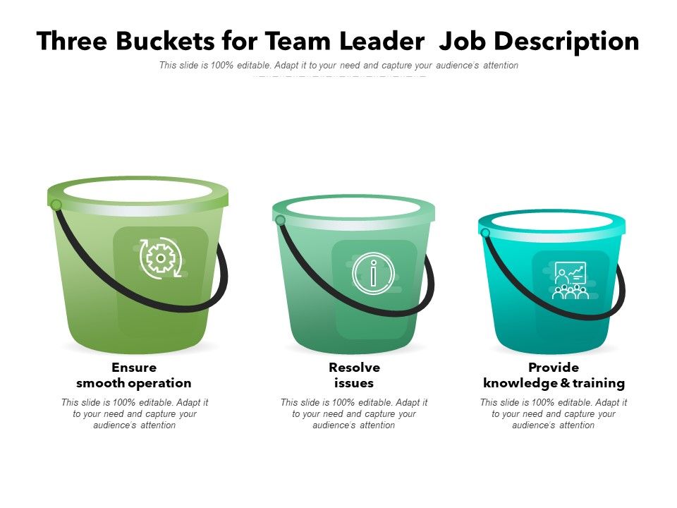 Three_Buckets_For_Team_Leader_Job_Description_Ppt_PowerPoint_Presentation_Icon_Professional_PDF_Slide_1.jpg