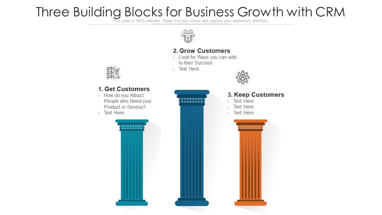 Three_Building_Blocks_For_Business_Growth_With_CRM_Ppt_PowerPoint_Presentation_File_Icon_PDF_Slide_1.jpg