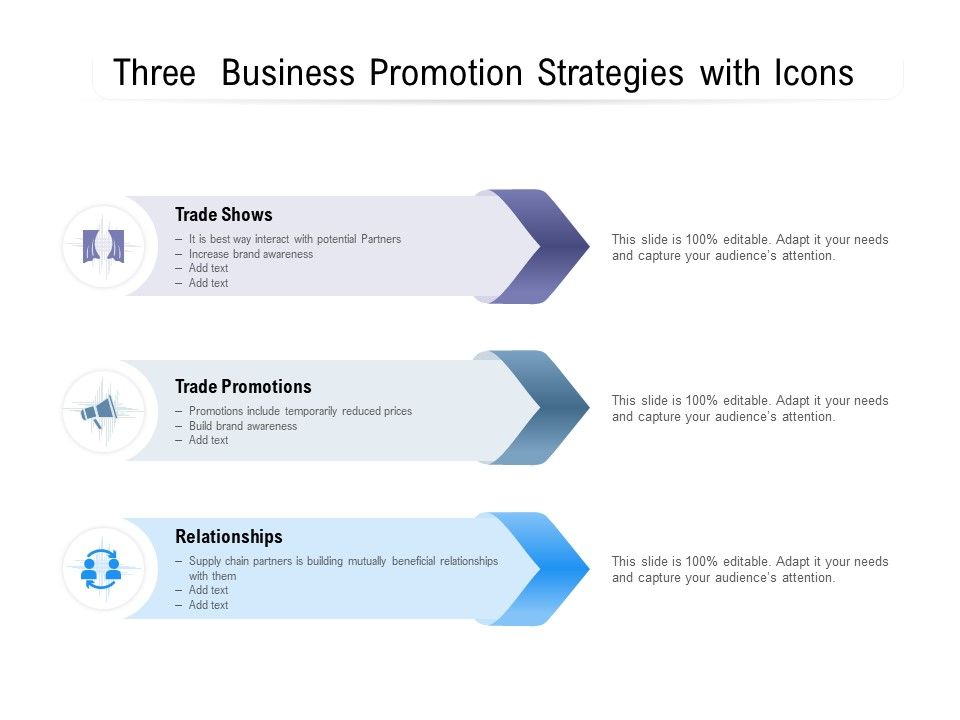 Three_Business_Promotion_Strategies_With_Icons_Ppt_PowerPoint_Presentation_Inspiration_Smartart_Slide_1.jpg